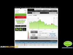 Binary Option Tutorials - BinaryTilt Binarytilt EN