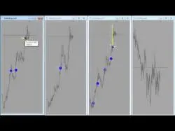 Binary Option Tutorials - IG Binaries Strategy MAKE BIG MONEY WITH BIG MOVE BINARY
