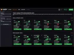 Binary Option Tutorials - Interactive Options Strategy Forex No Deposit Bonus:$100 Free Bi