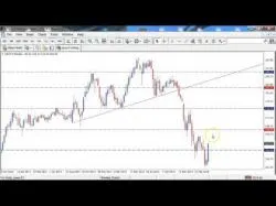 Binary Option Tutorials - forex radar What's On My Forex Radar April 25, 