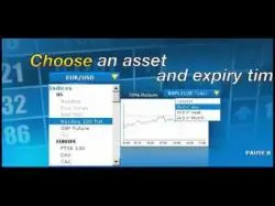 Binary Option Tutorials - Bee Options Strategy Binary options trading strategy Sto