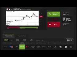 Binary Option Tutorials - Option.FM Free Signals to Make $88 Per Minute