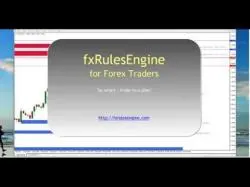 Binary Option Tutorials - trading zones fxRulesEngine - Trading Support & R