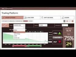 Binary Option Tutorials - Option.FM Option Financial Markets (Option.fm