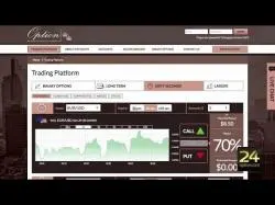 Binary Option Tutorials - Option.FM Option.fm Binary Option & $750 No D