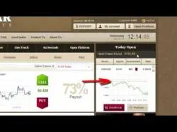 Binary Option Tutorials - UKOptions Video Course options trading strategies.binary o