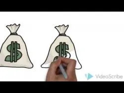 Binary Option Tutorials - Nadex Video Course NADEX Trading Group Video 1