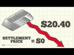 Binary Option Tutorials - binary options video Investopedia Video Binary Option