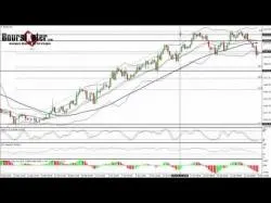 Binary Option Tutorials - trading automatique Analyse technique matieres premiere