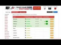 Binary Option Tutorials - UKOptions Strategy Binary Options Trading UK | Best UK