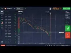 Binary Option Tutorials - IQ Option Video Course IQ Option spotting price falling ri