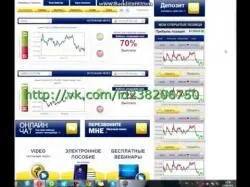 Binary Option Tutorials - Dragon Options Dragon Options Ð‘Ð¸Ð½Ð°Ñ€Ð½Ñ‹Ðµ Ð¾Ð