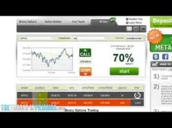 Binary Option Tutorials - TraderXP Video Course traderxp 2