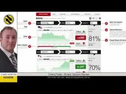 Binary Option Tutorials - CherryTrade Binary Options ★ Cherry Trade Bin