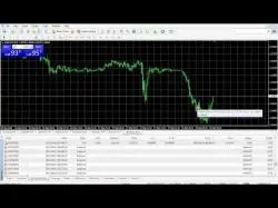 Binary Option Tutorials - forex clients Current Forex Positions Going into