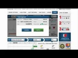 Binary Option Tutorials - UKOptions Strategy UKOptions Review