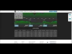 Binary Option Tutorials - Optie24 Video Course Handelen in Binaire Opties   Optie2