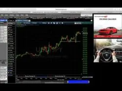 Binary Option Tutorials - Nadex Strategy Nadex Binary Options Trading- 900% 