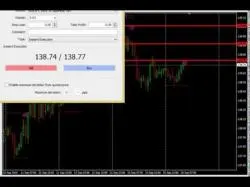 Binary Option Tutorials - forex tokyo Analisa Dasar Forex Tokyo Samurai T