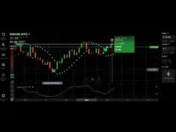 Binary Option Tutorials - IKKO Trader Strategy Watch Top 5 Binary Options Brokers 