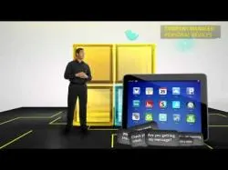 Binary Option Tutorials - AAoption Strategy Enabling BYOD with a complete Mobil