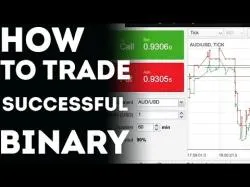 Binary Option Tutorials - Nadex Strategy Nadex binary options strategy 2016 