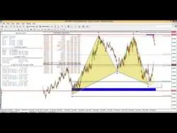 Binary Option Tutorials - IG Binaries Video Course Harmonic Scanner Training | How to 