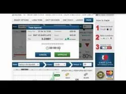 Binary Option Tutorials - UKOptions Review UKOptions Review By FXEmpire.com