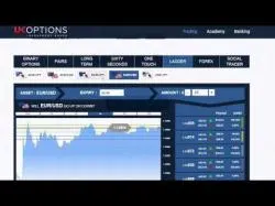 Binary Option Tutorials - UKOptions Review UKOptions Review - is UKOptions a s