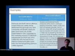 Binary Option Tutorials - Alliance Options Strategy IB Business: Mergers, acquisitions,