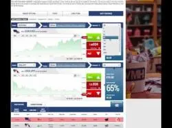 Binary Option Tutorials - Banc De Binary Strategy Banc de Binary live trading review 
