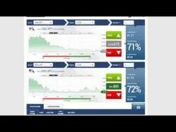 Binary Option Tutorials - Banc De Binary Strategy Banc De Binary Review - How I Make 
