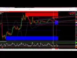 Binary Option Tutorials - Option888 Strategy Option 888 Review - Binary Options 