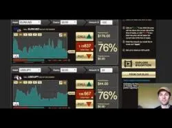 Binary Option Tutorials - OptionTime Review Option Time Broker Review 2016 - Is