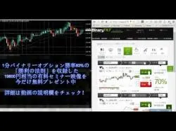 Binary Option Tutorials - BinaryTilt 口コミで評判の良いBinaryTi