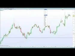Binary Option Tutorials - trading today S & P 500 FUTURES TRADING DAY TODAY