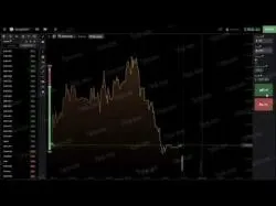 Binary Option Tutorials - Bloombex Options Strategy Get Rich - Binary Options Strategy