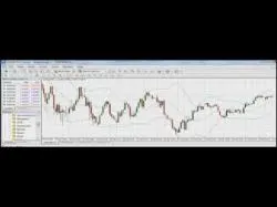 Binary Option Tutorials - Binary Book Review Autobinarysignals Free Book Reviews