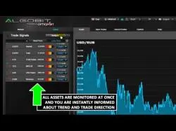 Binary Option Tutorials - OptionBit Video Course Algobit Trading Strategy - Learn to