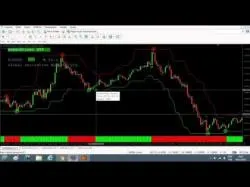 Binary Option Tutorials - forex renko INDICADO RENKO