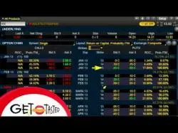 Binary Option Tutorials - OptionBit Video Course Tom Sosnoff Explains How To Trade O