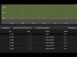Binary Option Tutorials - Optie24 Strategy €650 IN 2 MINUTES WITH NEW STRATEGY