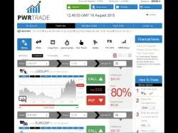 Binary Option Tutorials - BuzzTrade Review PWRtrade Binary Option & $750 No De