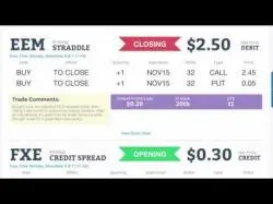 Binary Option Tutorials - Spot Option Video Course The 3 Month Option Strangle Adjustm