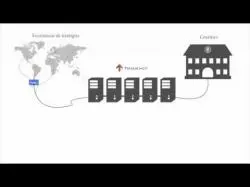 Binary Option Tutorials - trading leader Mirror Trader: Rejoignez le plus gr