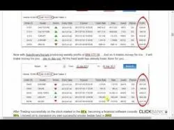 Binary Option Tutorials - trading charts Auto binary signals    Online Tradi