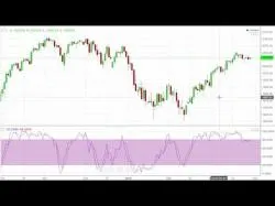 Binary Option Tutorials - trading charts Emini SP 500 Live Chart Update - PL
