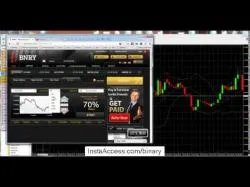 Binary Option Tutorials - Binary Globes Strategy Hybrid trading strategy   Bollinger