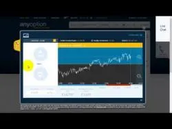 Binary Option Tutorials - AnyOption Review Live trade bij AnyOption op de USDC