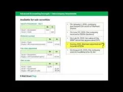 Binary Option Tutorials - trading available Advanced Accounting 03 002 Trading,